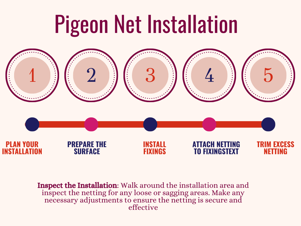 pigeon net installation process