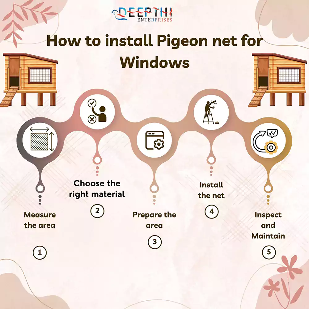 A guide to how to install pigeon ent for windows in apartments