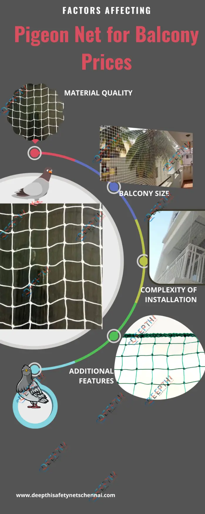 Pigeon Net for Balcony Price